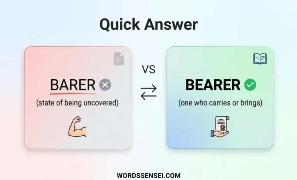 Quick Answer